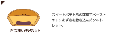 さつまいもタルト