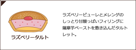 ラズベリータルト